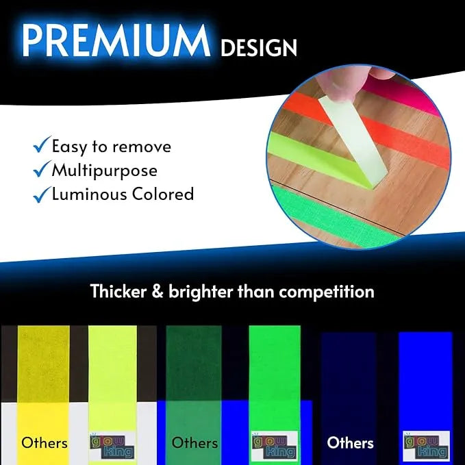 Glow King Blacklight Reactive Glow Tape - Narrow Tape – 0.25 in x 30 ft